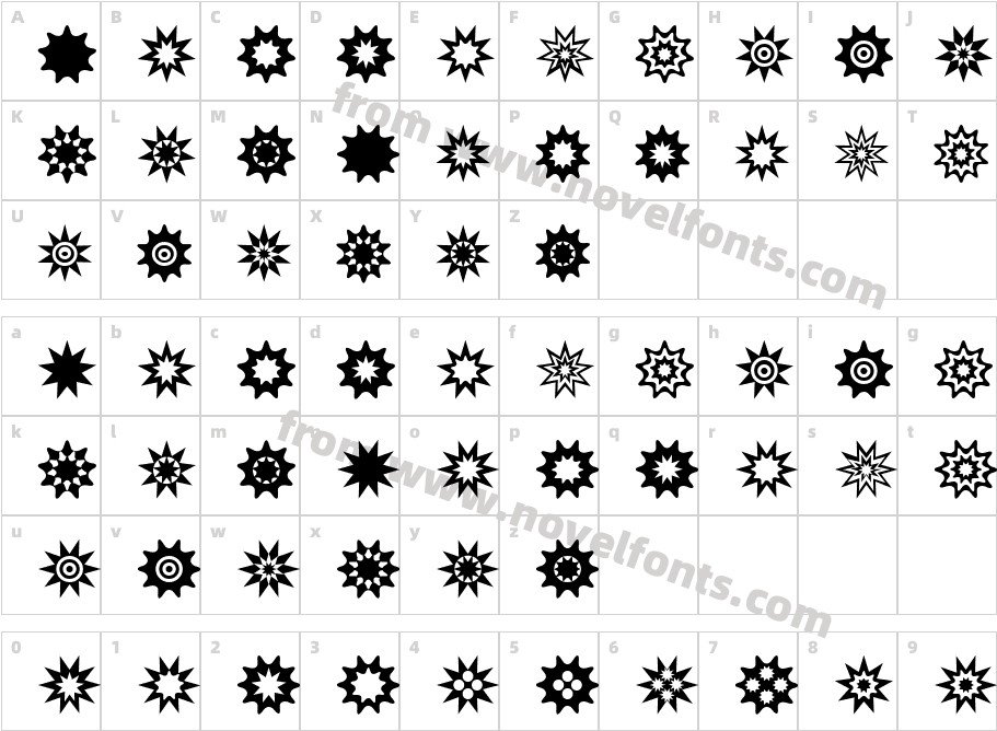 Star Things 3Character Map