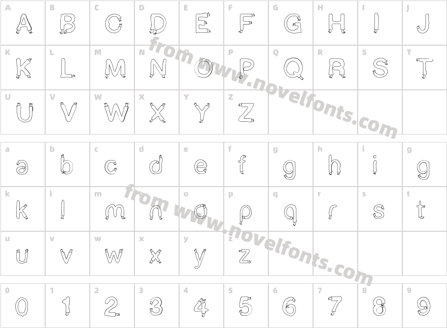 StarCharacter Map