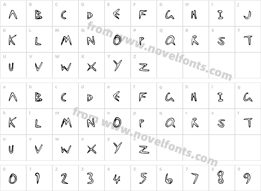 StarFishyCharacter Map