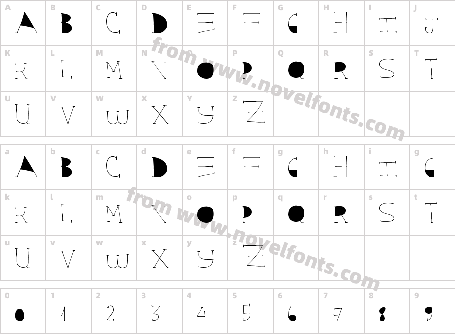 StarRisingCharacter Map