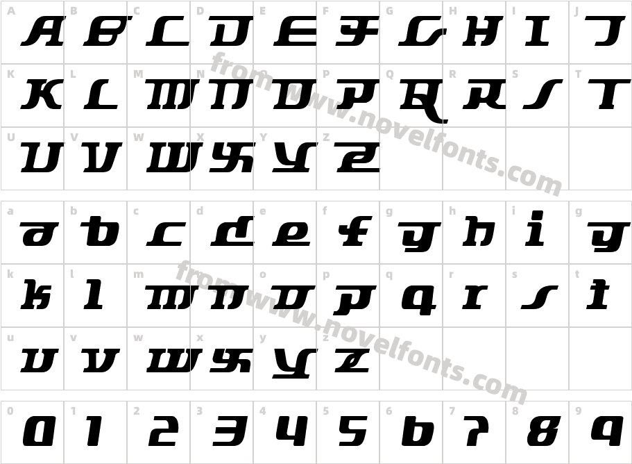 StarbatCharacter Map