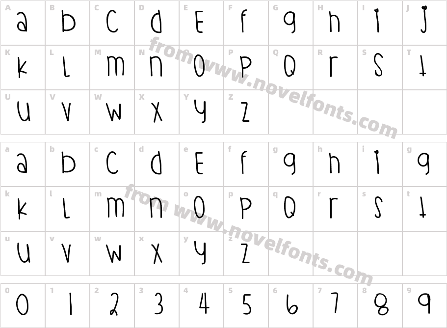 StarbriteCharacter Map