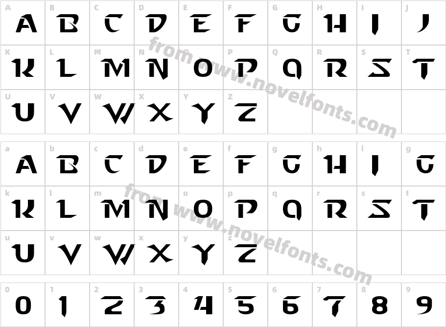 StarcraftCharacter Map