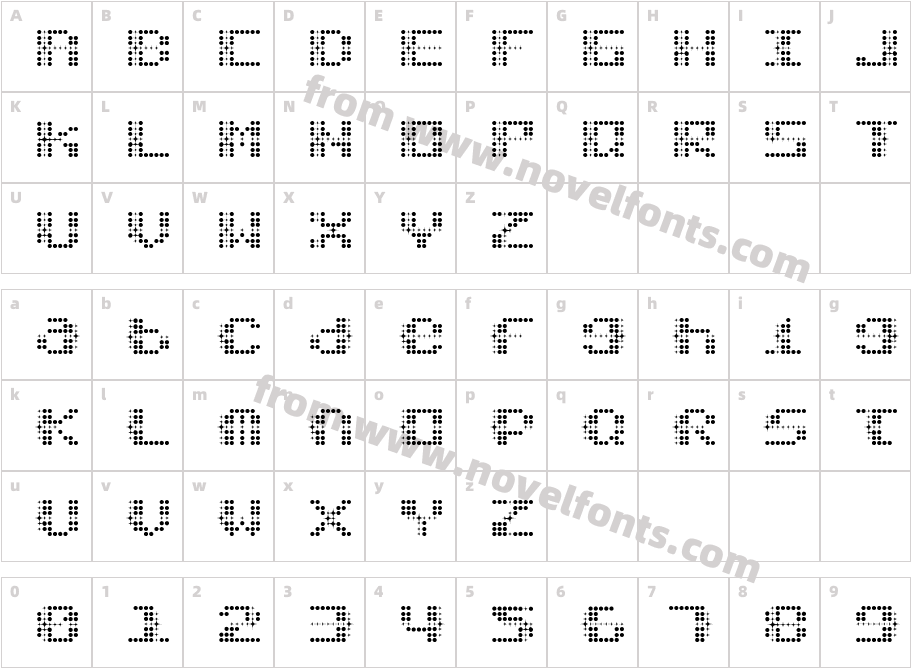 StardustCharacter Map