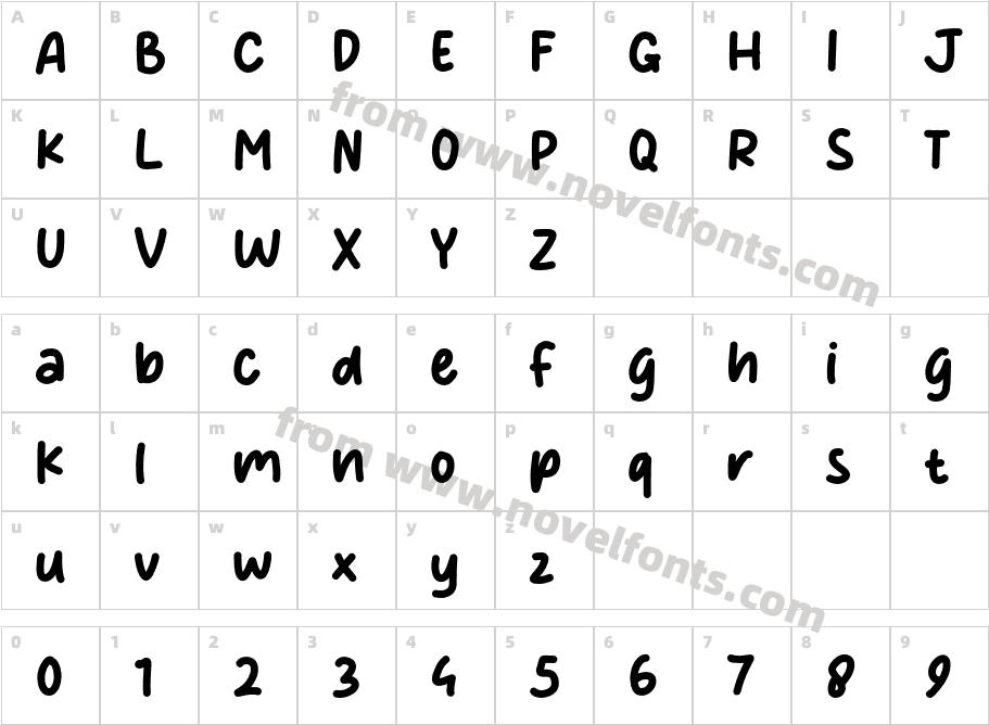 StarlaCharacter Map