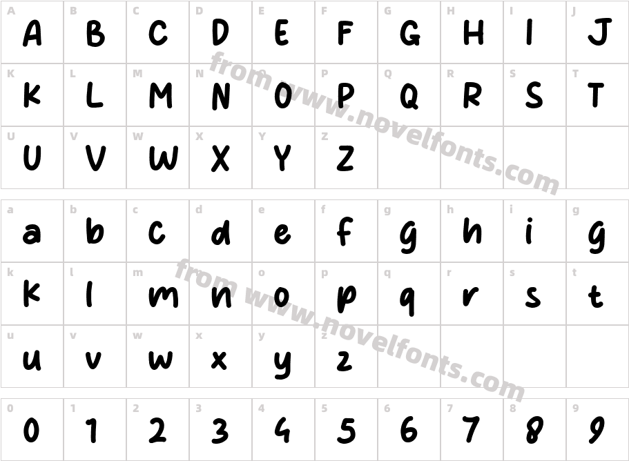 StarlaCharacter Map