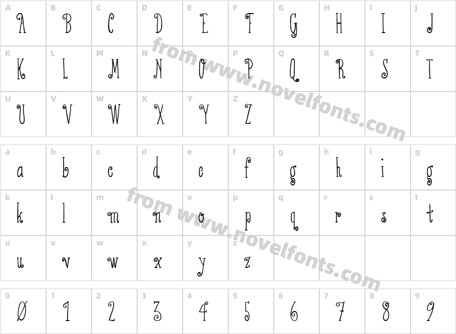 Austie Bost SerifinaCharacter Map