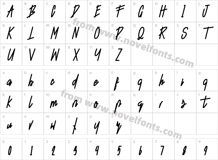 Starting LiveCharacter Map