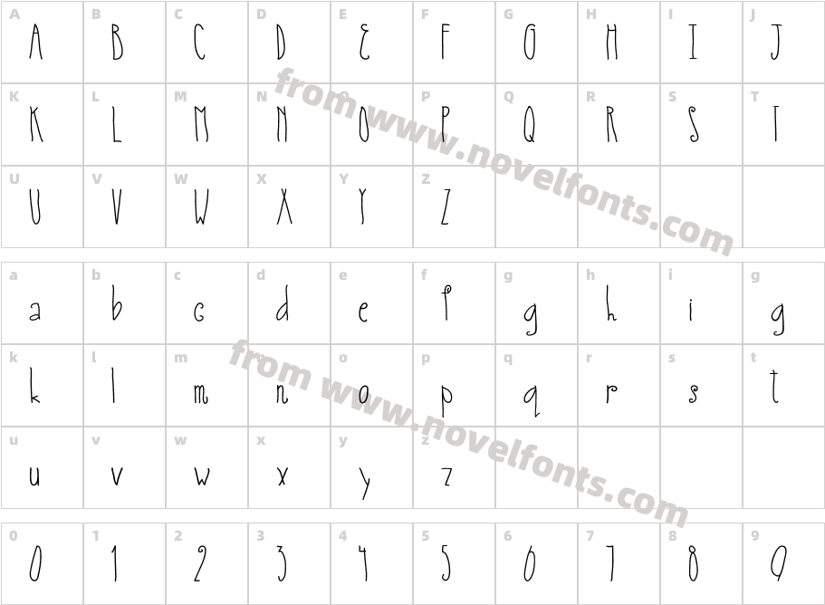 Austie Bost Small WorldCharacter Map