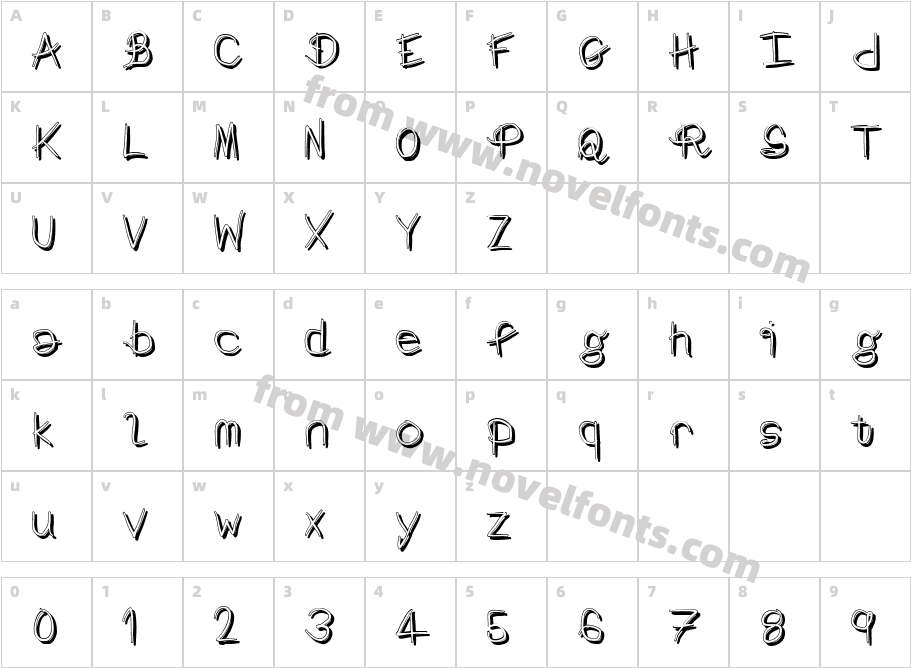 StaticCharacter Map