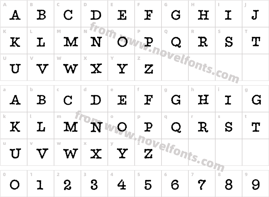 StaticITCStdCharacter Map