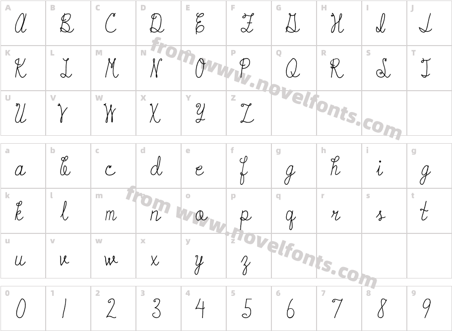 Austie Bost Starlit BeachCharacter Map