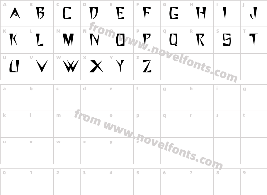 SteezyCharacter Map