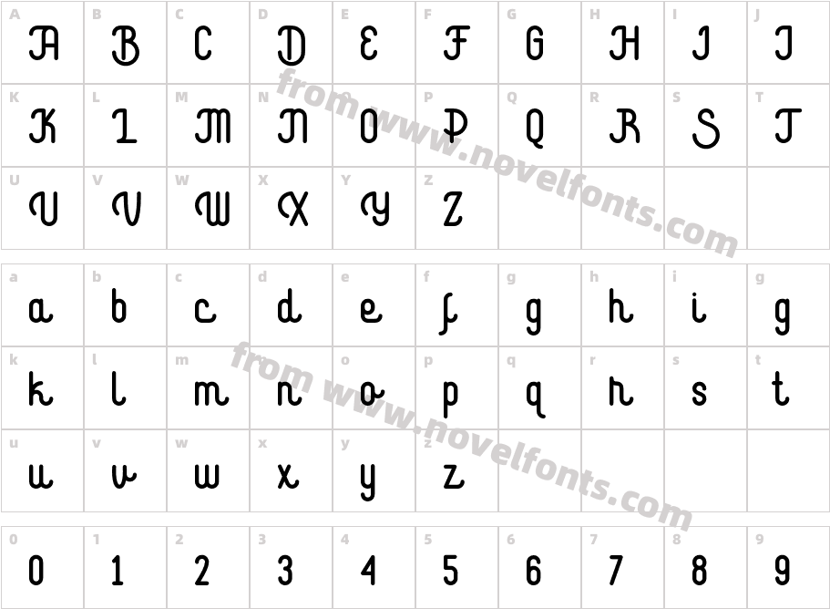 StefanockCharacter Map