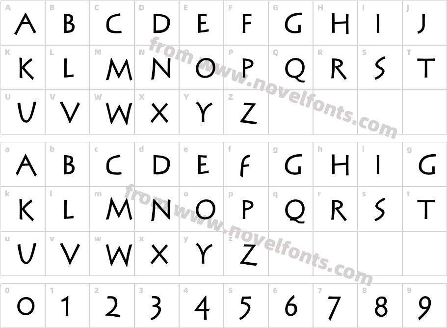 SteinAntikCharacter Map