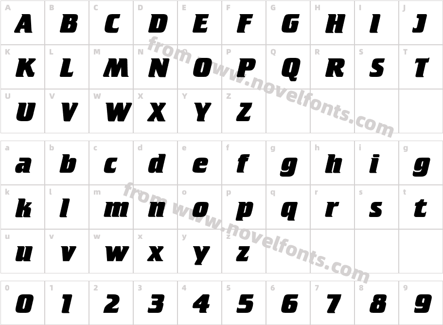 StettinCharacter Map