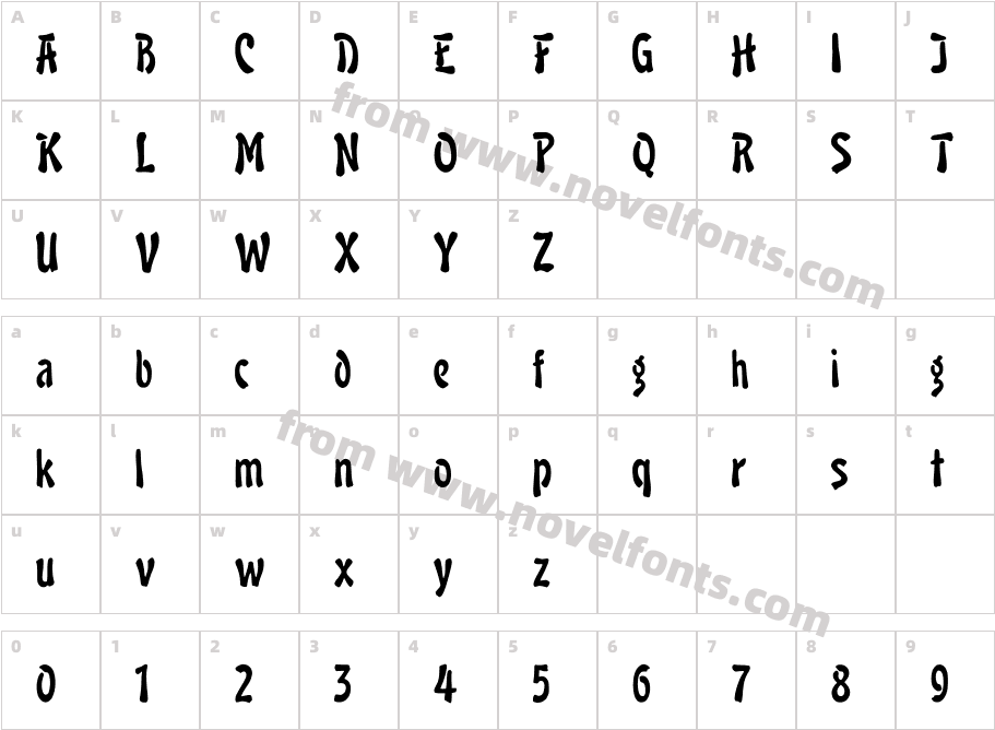 StickRiceCharacter Map