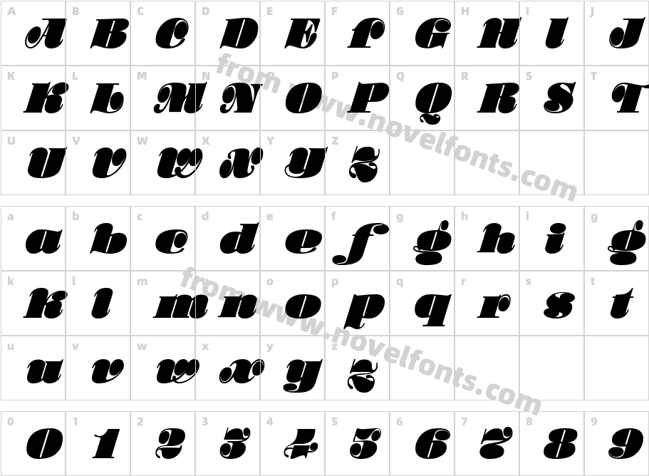 StillaCharacter Map