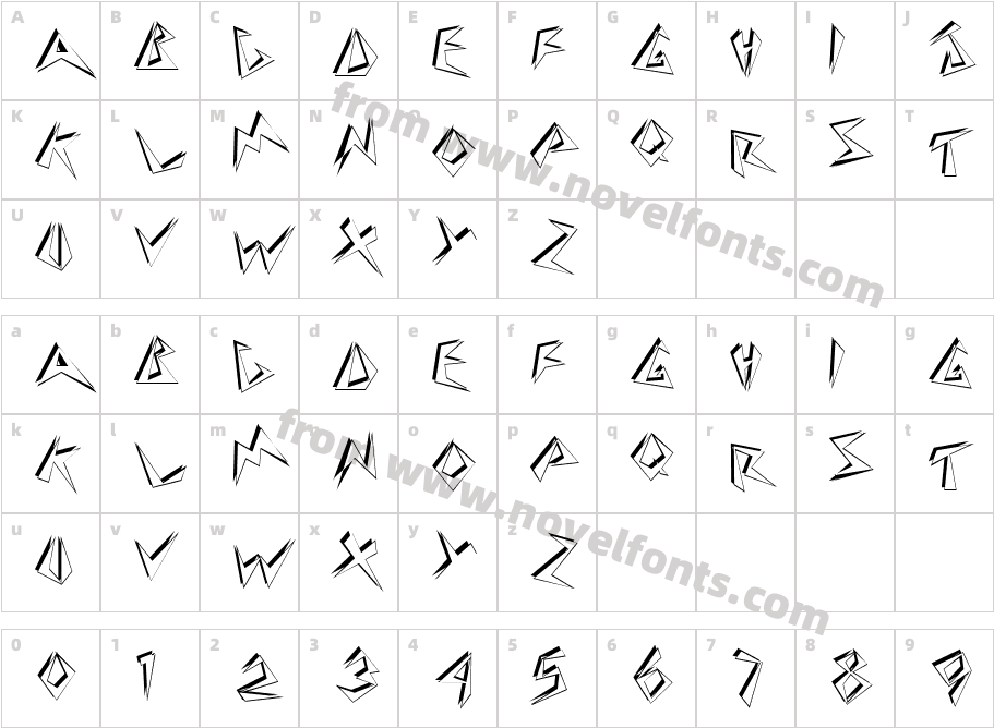 StingerShadowCharacter Map