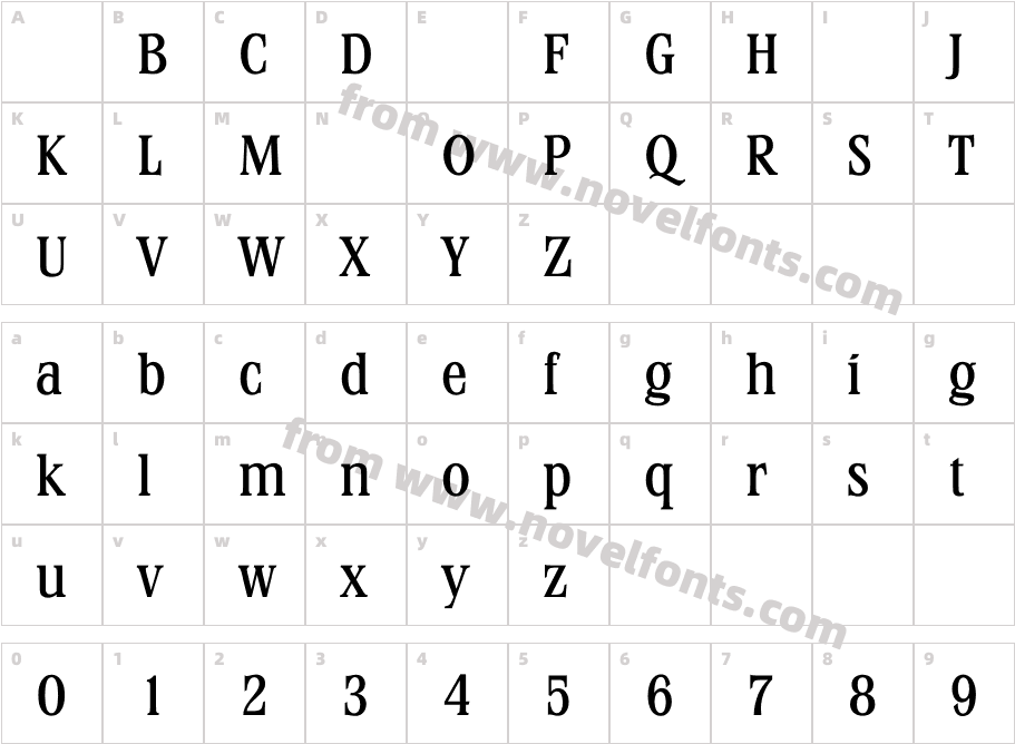 StirlingMediumCharacter Map