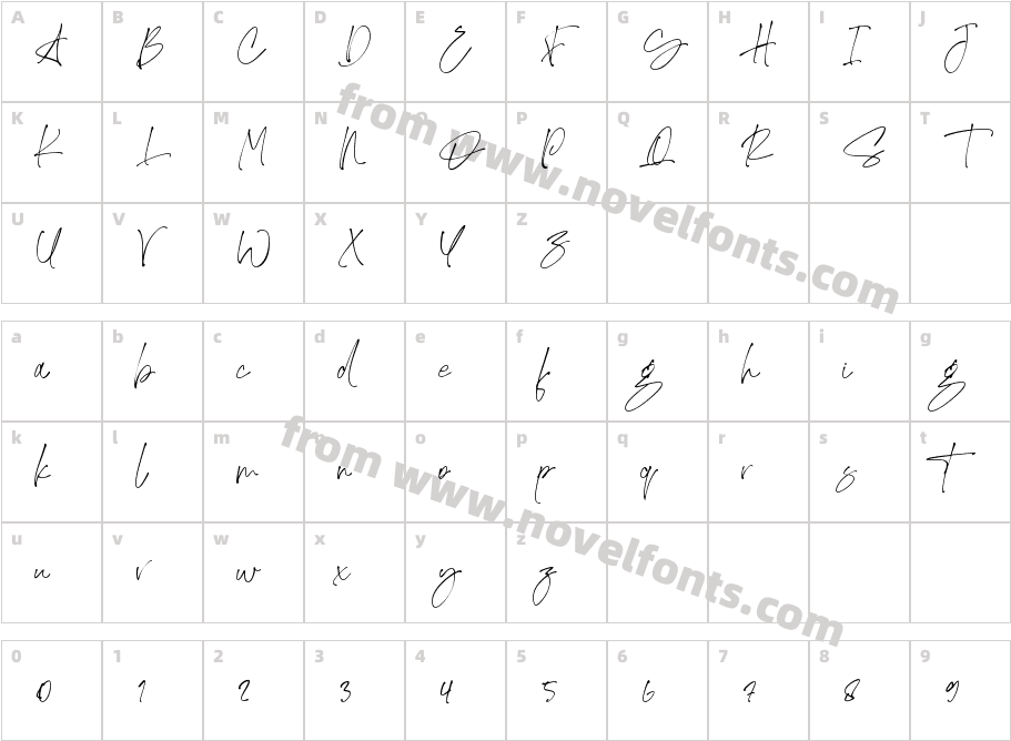 StockholmCharacter Map