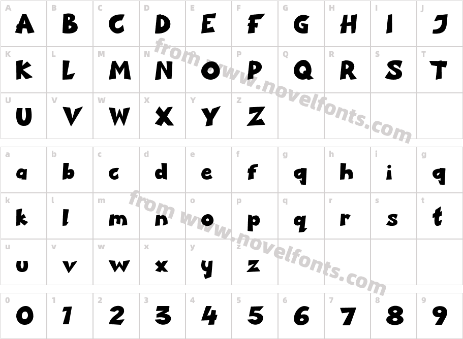 StocklyCharacter Map