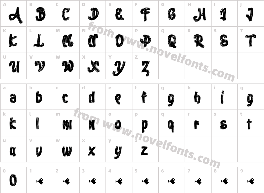 Stoica BrushCharacter Map