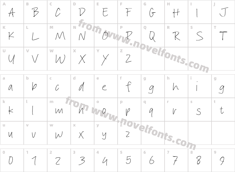 Stoke NoteCharacter Map