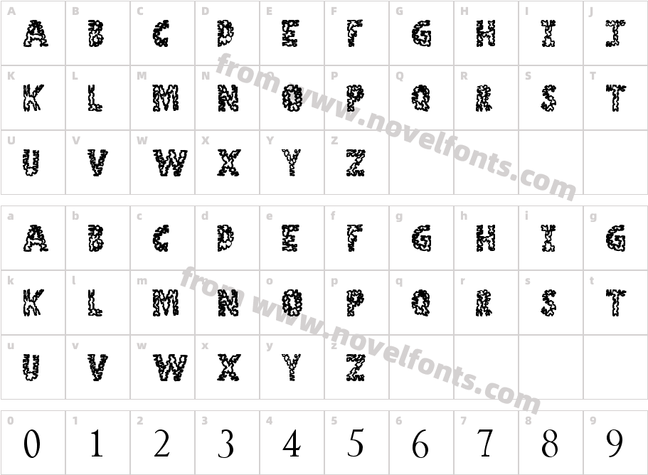 Stone AgeCharacter Map