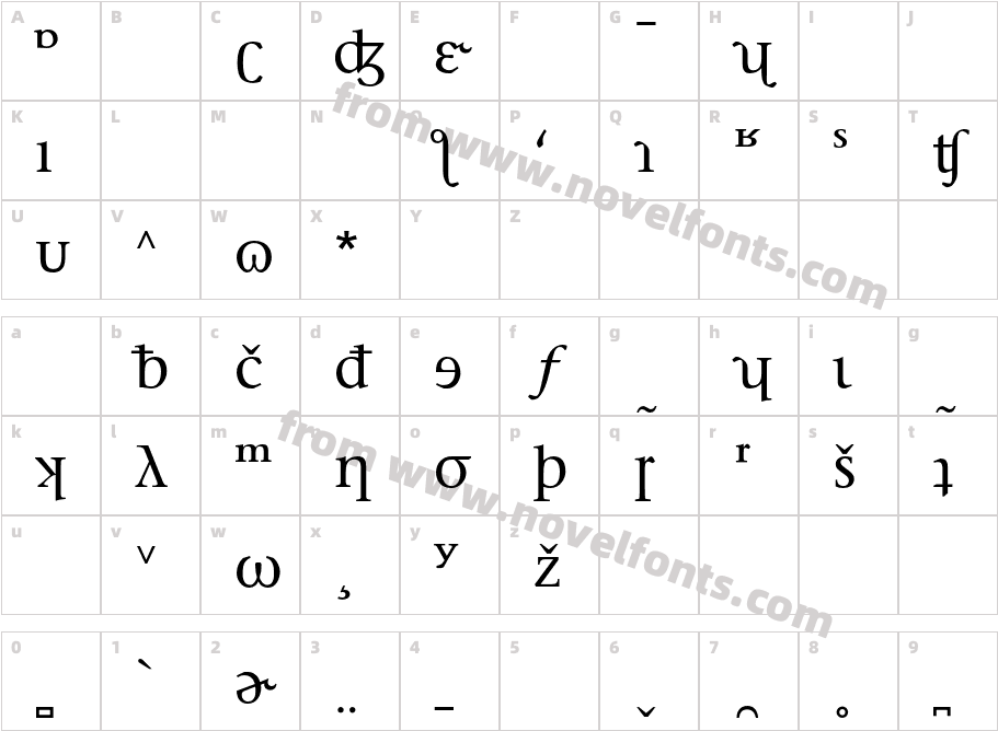 StoneSerif-PhoneticAlternateCharacter Map