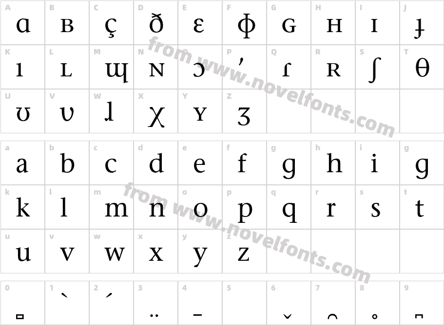 StoneSerif-PhoneticIPACharacter Map