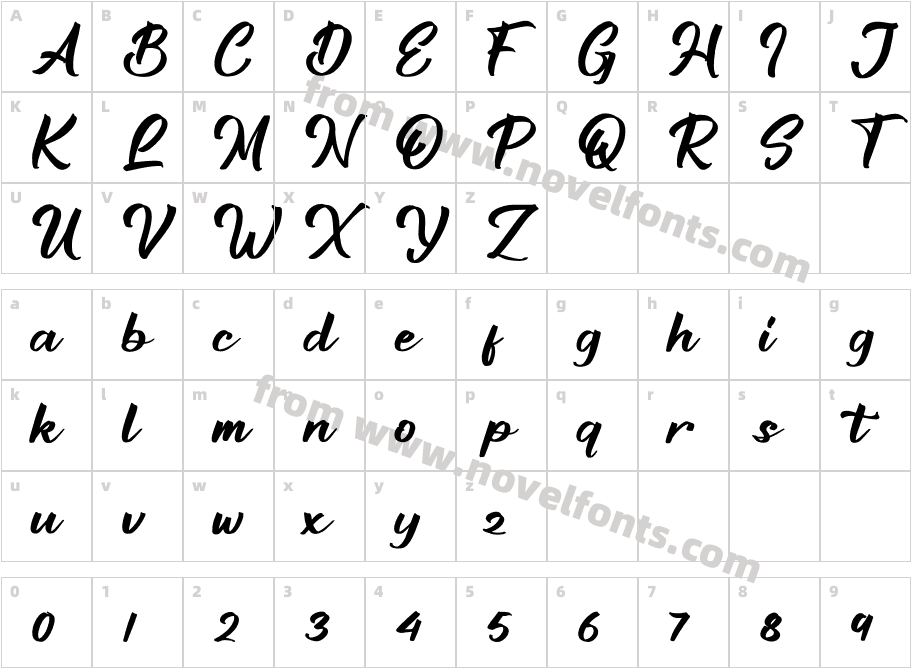 AustykeCharacter Map