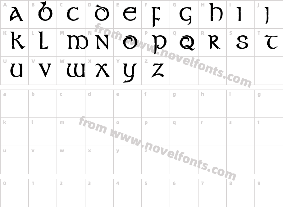 StonecrossCharacter Map