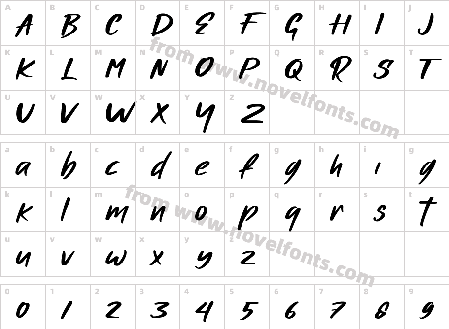 AuthandCharacter Map