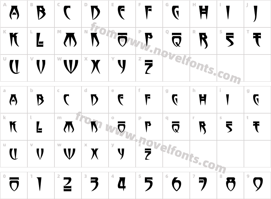 StormbringerCharacter Map