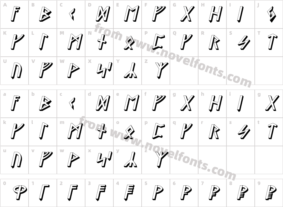 Stormning Asgard ObliqueCharacter Map