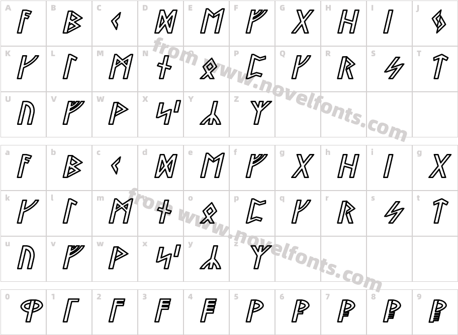 Stormning Thor ObliqueCharacter Map