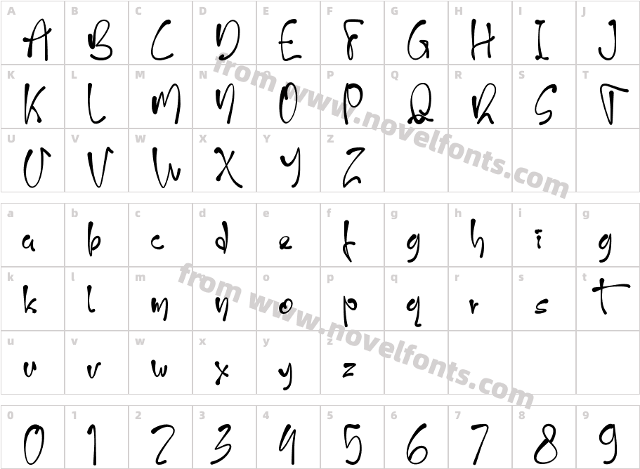 Story BastyCharacter Map