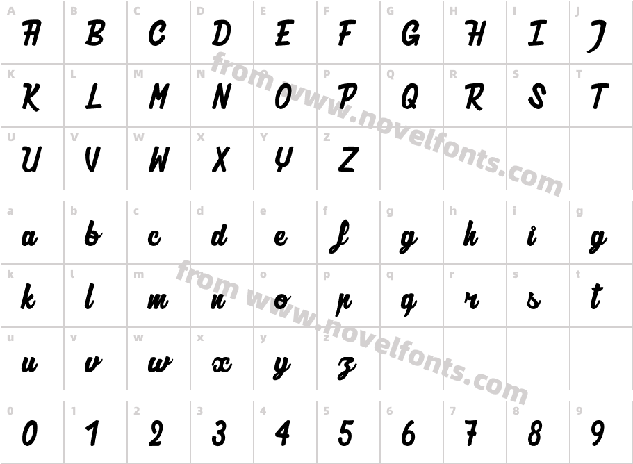 AuthenticRatatouilleCharacter Map