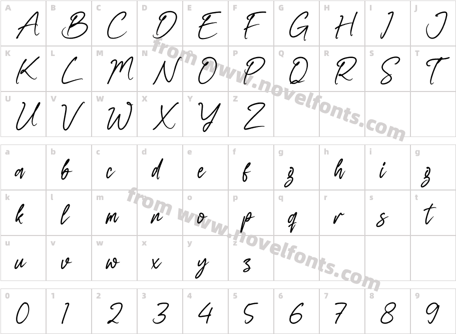 Authentty WegnottaCharacter Map