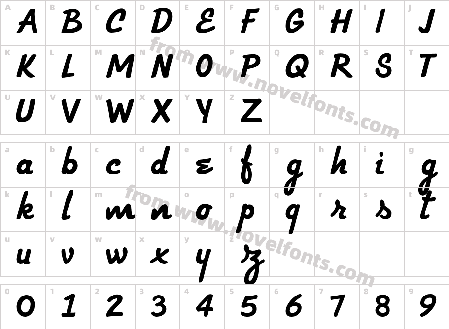 Strato-MediumCharacter Map