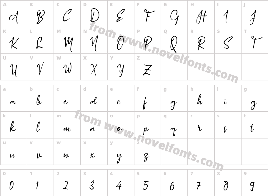 Authorized_SignatureCharacter Map