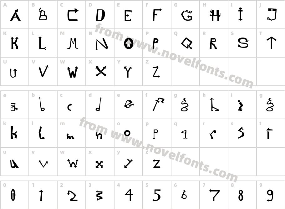 StrelochnikCCharacter Map