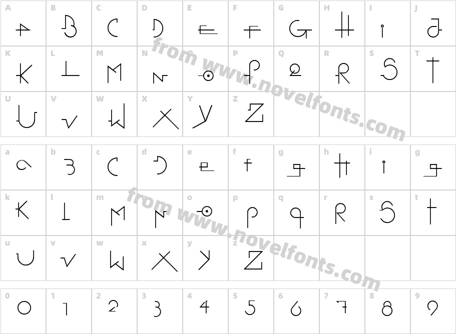 Stretched Signature FlexCharacter Map