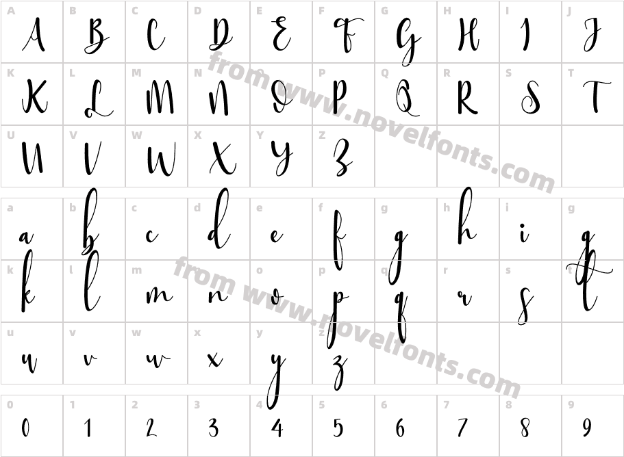 SttessiCharacter Map