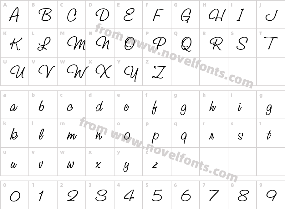 StudioScriptCTTCharacter Map