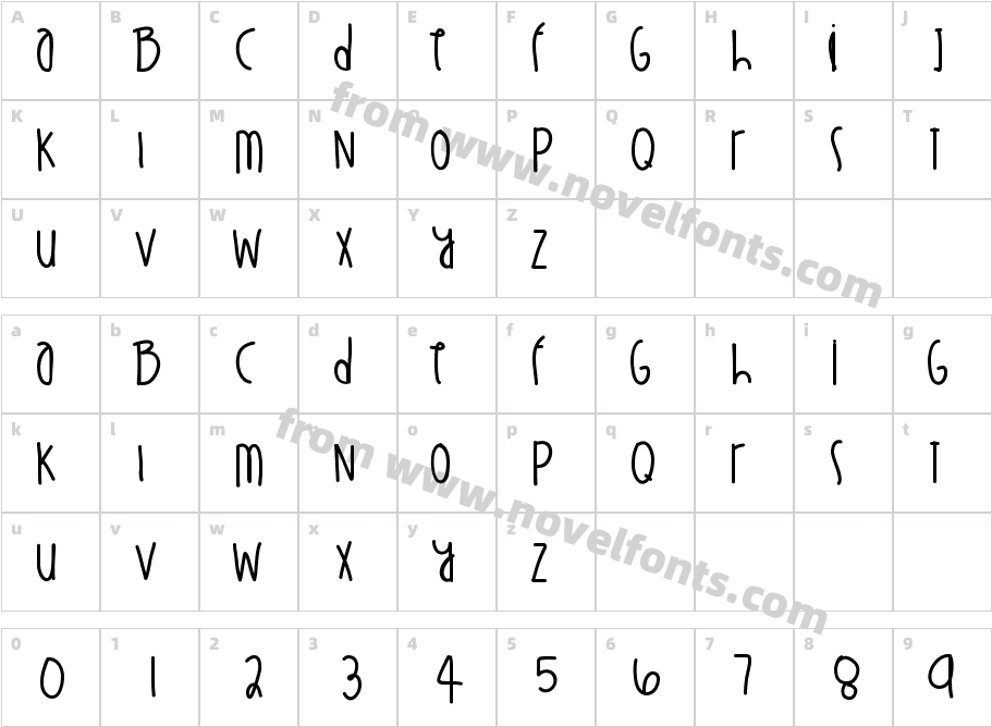 StuntinOnYouCharacter Map