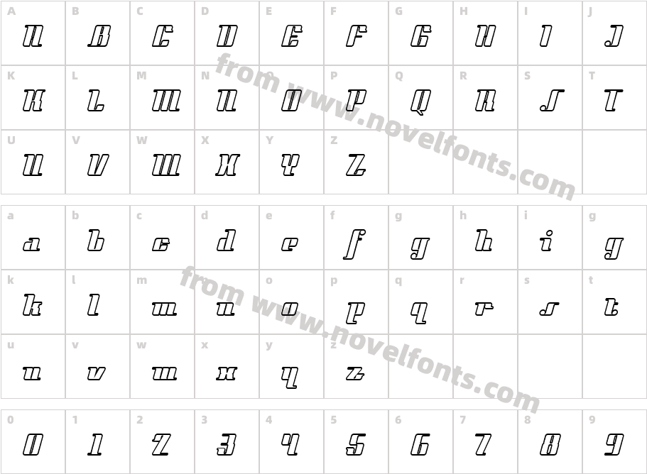 StyleLinerCharacter Map