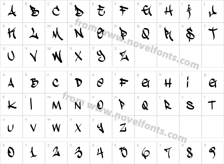 Stylin' BRKCharacter Map