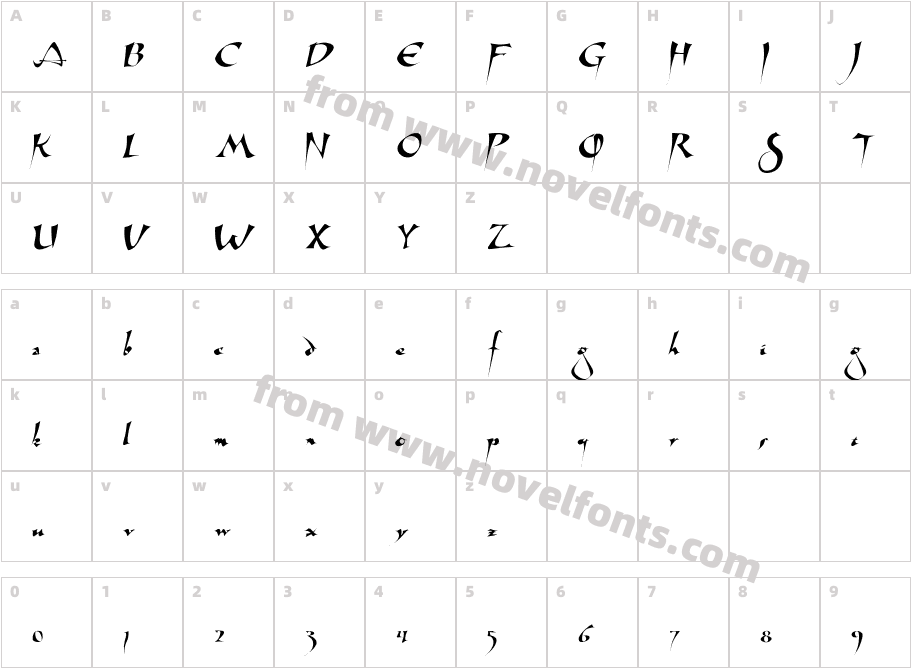 StylishCharacter Map